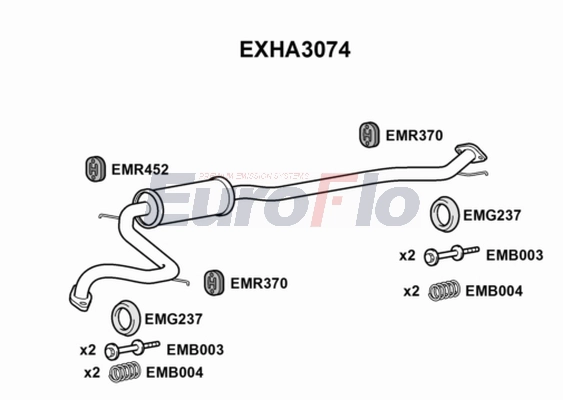 EXHA3074