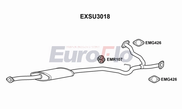 EXSU3018