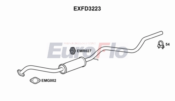 EXFD3223