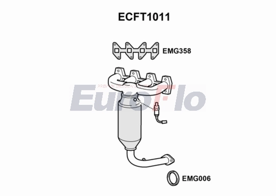 ECFT1011