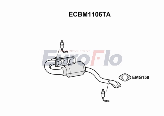 ECBM1106TA