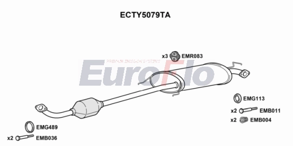 ECTY5079TA