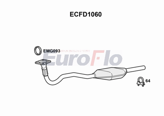 ECFD1060