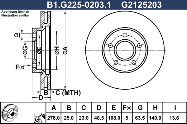 B1.G225-0203.1