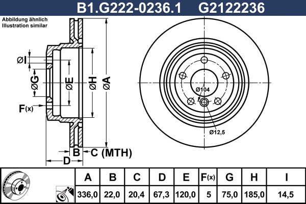 B1.G222-0236.1