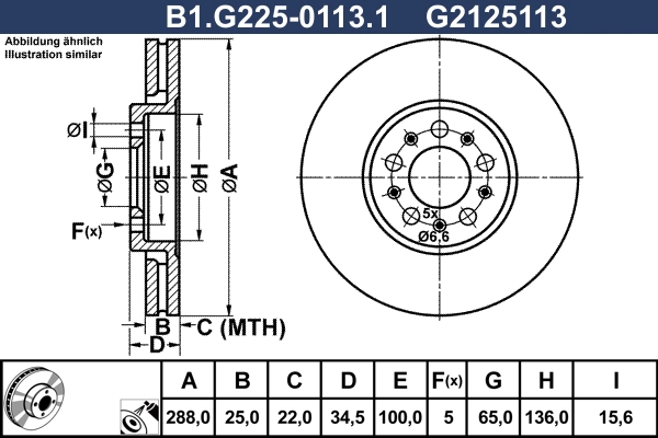 B1.G225-0113.1