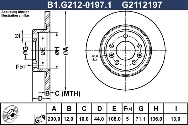 B1.G212-0197.1