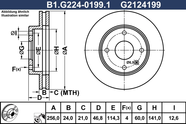 B1.G224-0199.1