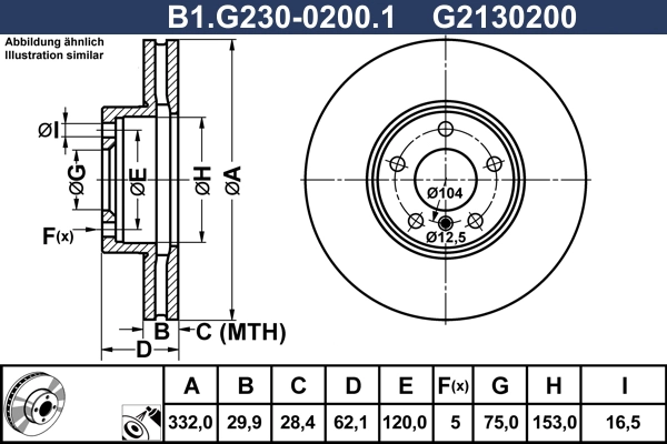 B1.G230-0200.1
