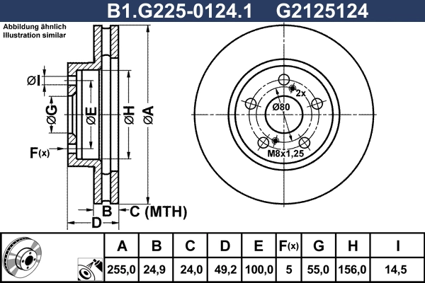 B1.G225-0124.1