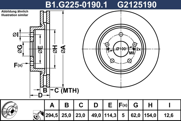 B1.G225-0190.1