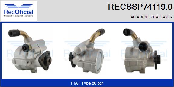 RECSSP74119.0