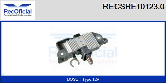 RECSRE10123.0