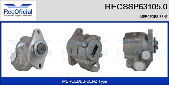 RECSSP63105.0