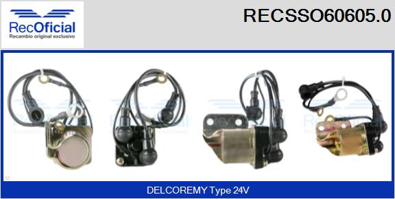 RECSSO60605.0