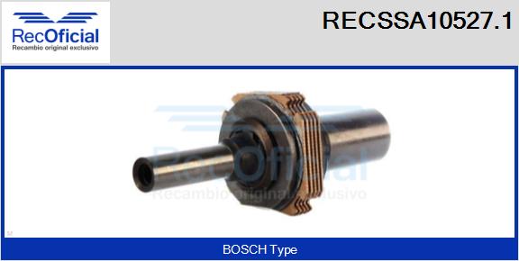 RECSSA10527.1