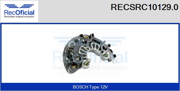 RECSRC10129.0