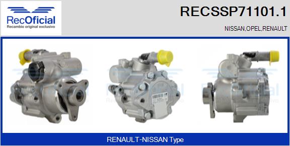 RECSSP71101.1