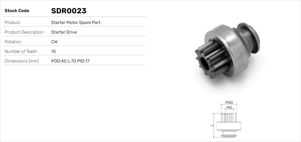 SDR0023