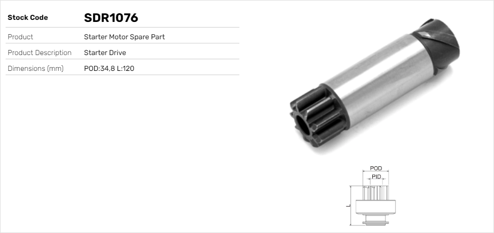 SDR1076