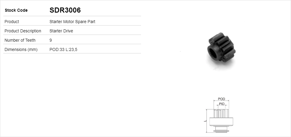 SDR3006
