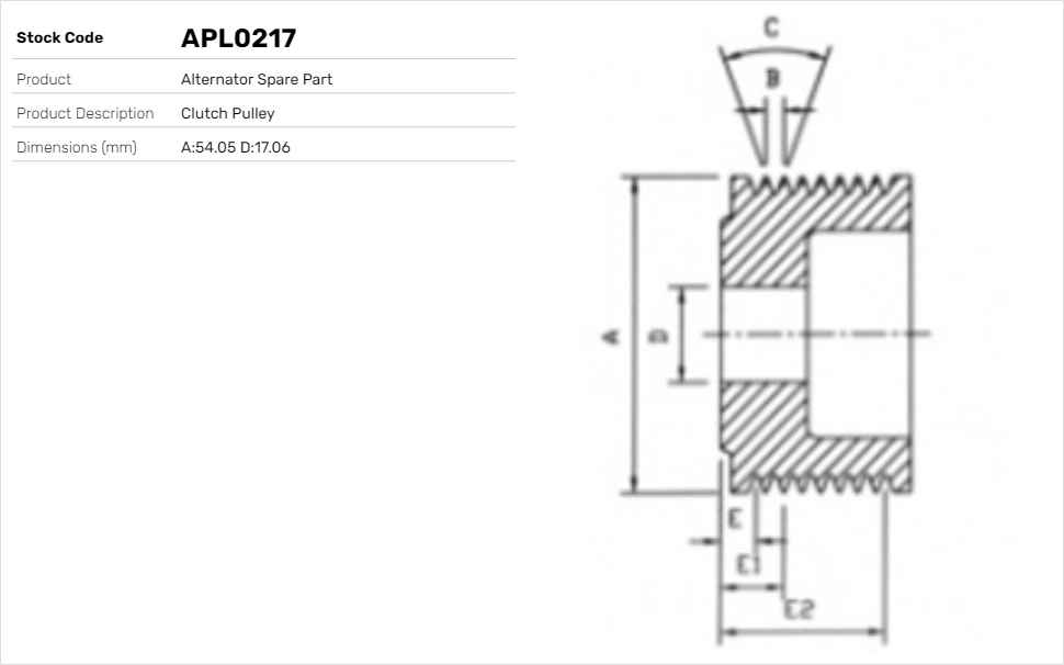 APL0217
