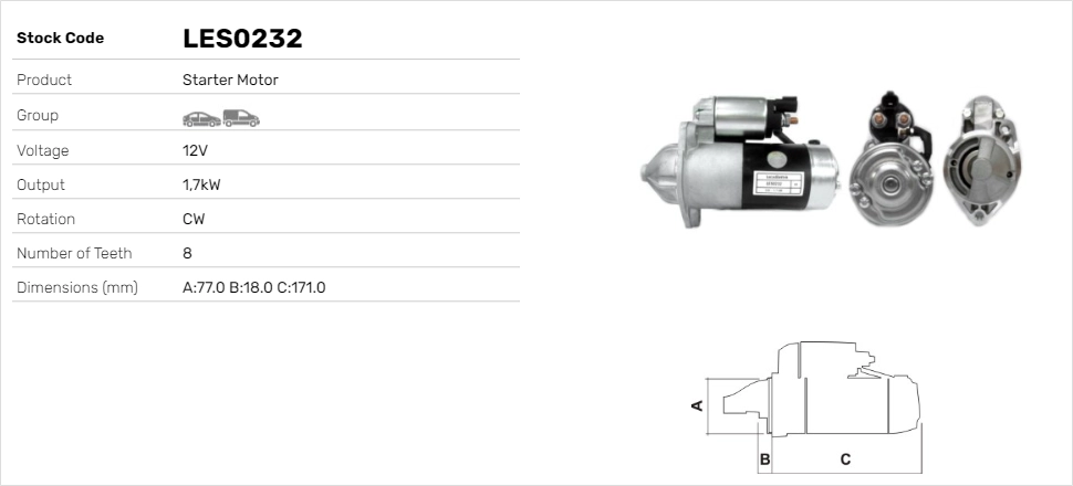 LES0232