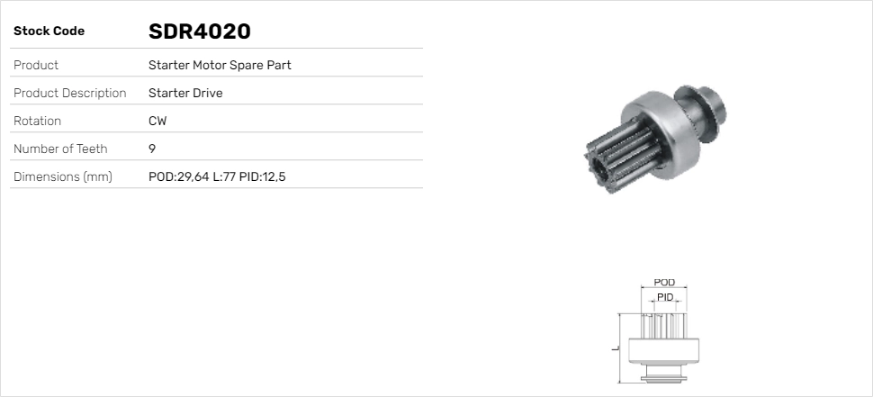 SDR4020