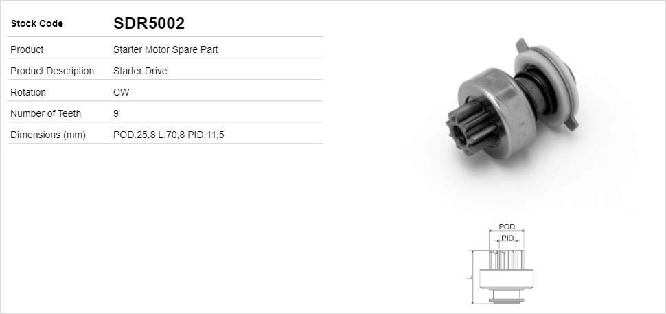 SDR5002