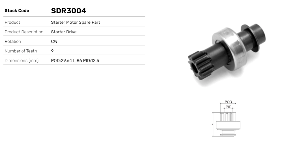 SDR3004