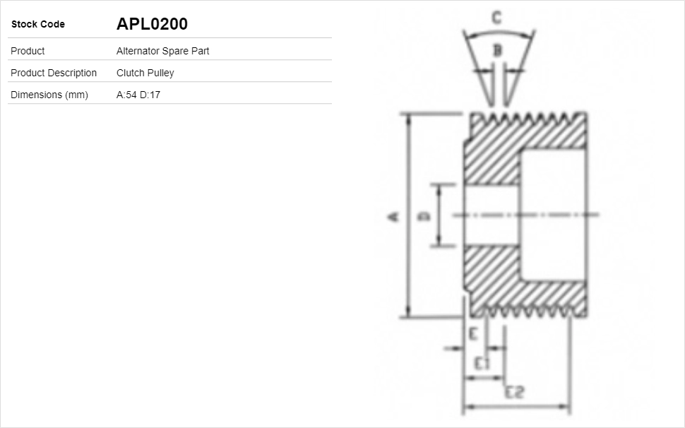 APL0200
