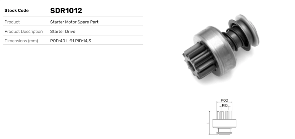 SDR1012