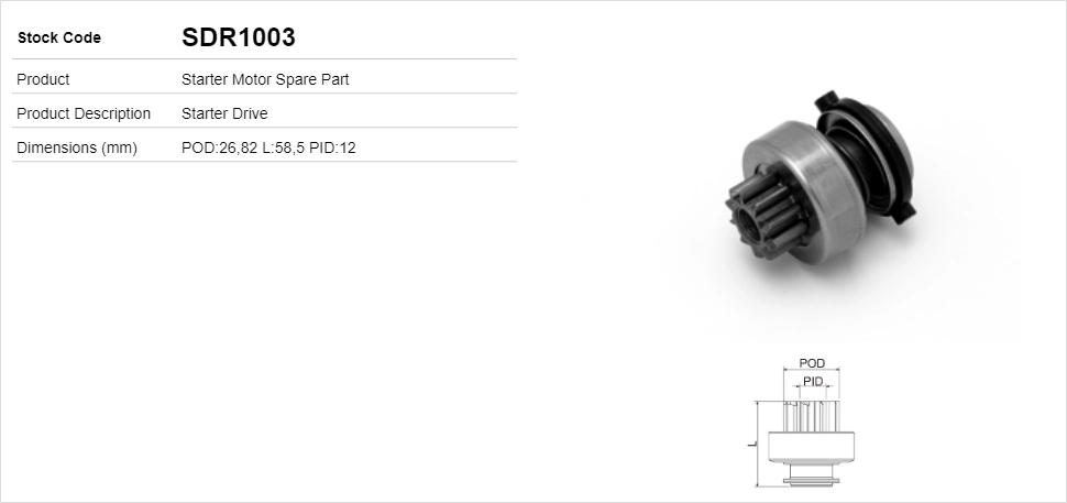 SDR1003