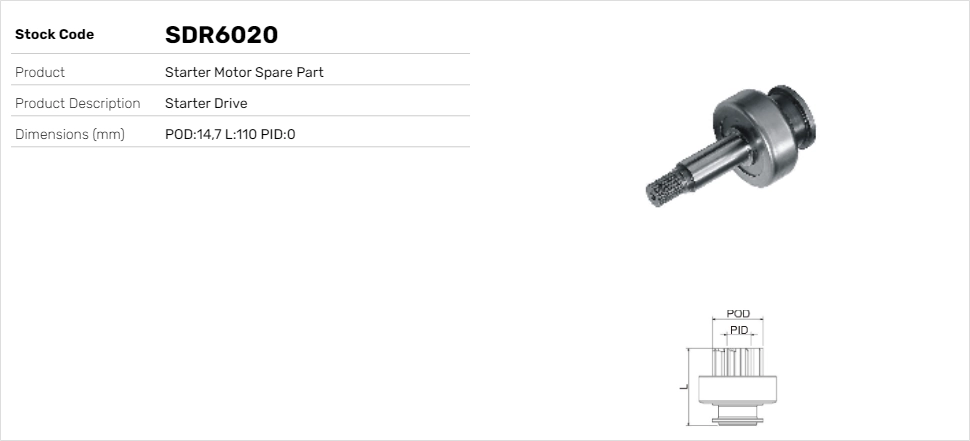 SDR6020