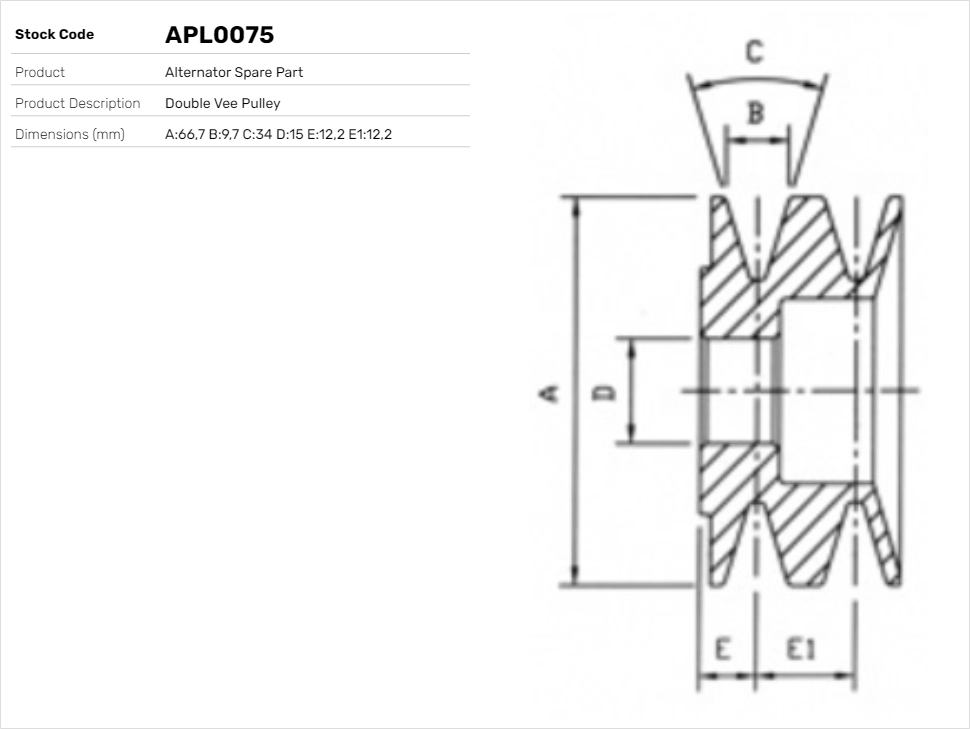 APL0075