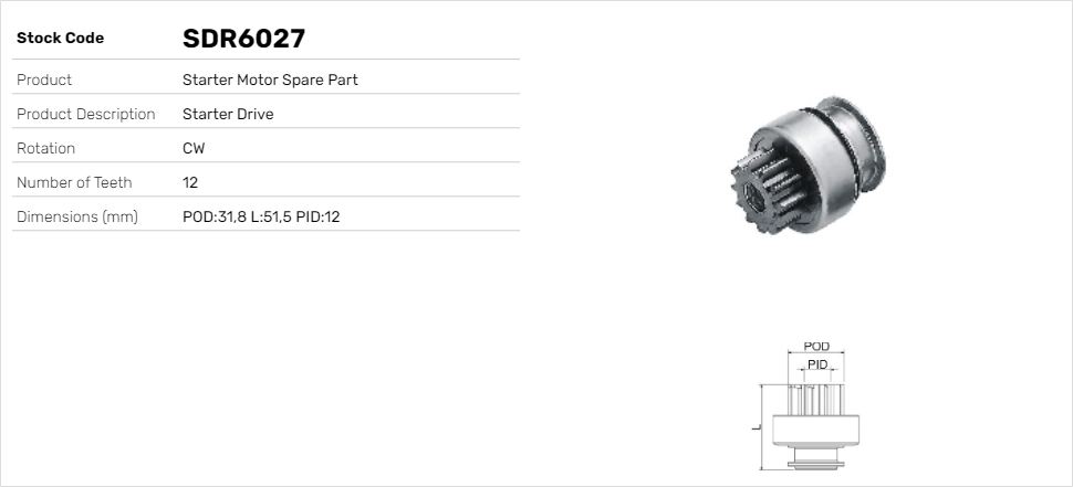 SDR6027