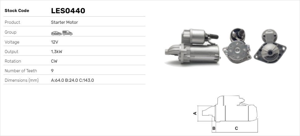 LES0440