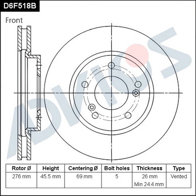 D6F518B