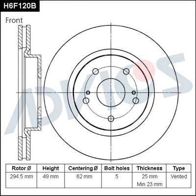 H6F120B