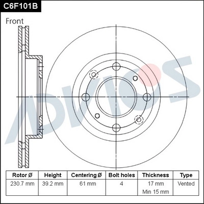C6F101B