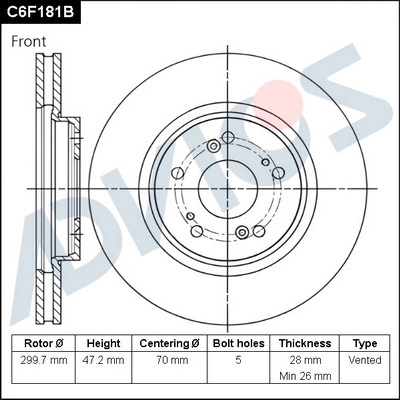 C6F181B