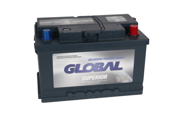 G 574 504 075