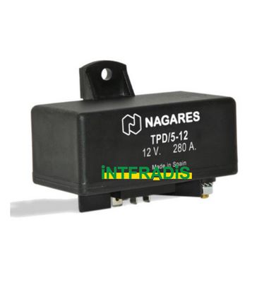 9251586680