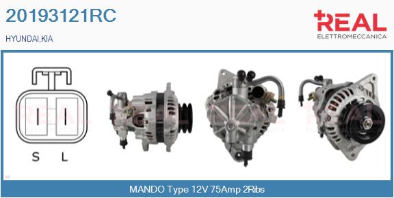 20193121RC