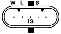 IR5781