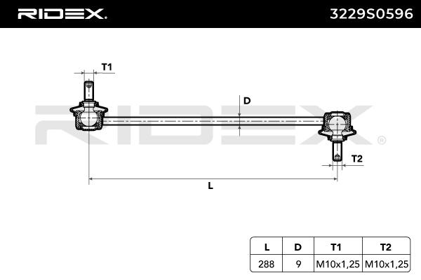 3229S0596