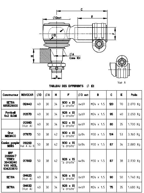 364382