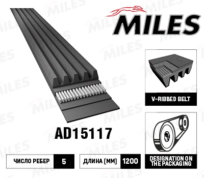 AD15117