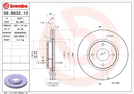 40206EW81C