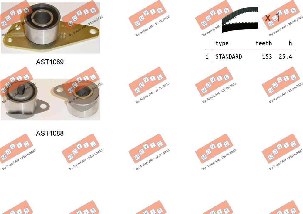 ASTK1135